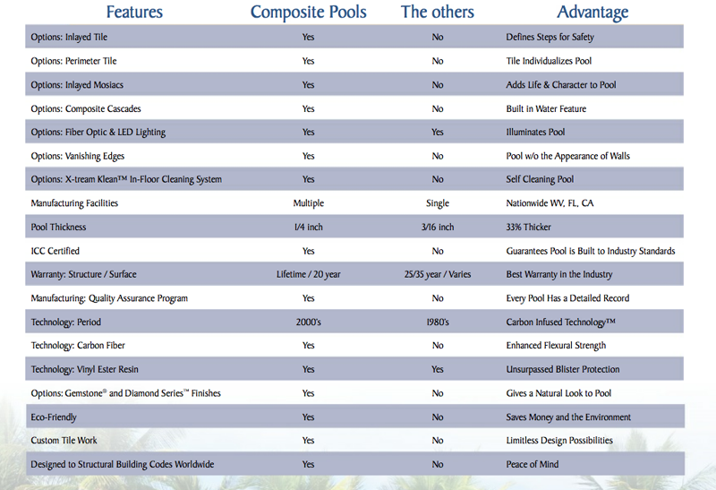 MHD Builders Inc. to MHD Builders, Inc. General Contractors